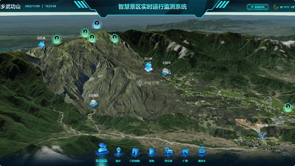 婺城倾斜摄影技术在旅游规划中的应用？